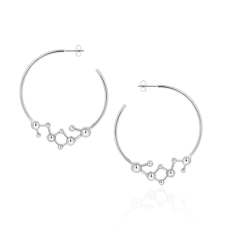 Silver Atomic Sphere Hoop Earrings